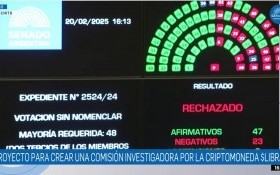 Política