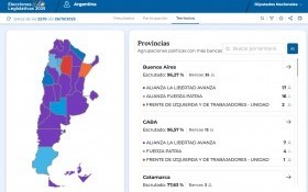 Política