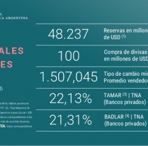 Economía