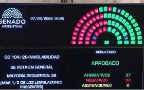 Política