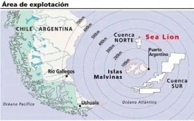 Economía