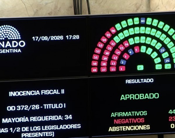 Senado aprobó la ley Inocencia Fiscal II para incentivar el ingreso de dólares al sistema financiero